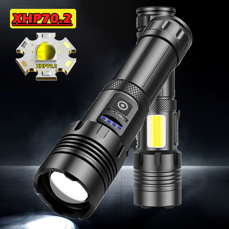 Illuminate Your Adventures with the Strong Light Flashlight